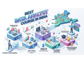 Best Data Analyst Course in India