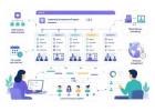 Cut Training Chaos in Half with SimpliTrain Training Management Software