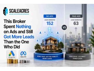 Spent Nothing on Ads and Still Got More Leads?