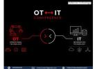 OT IT convergence