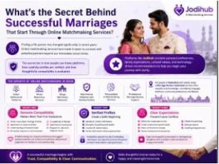 What’s the Secret Behind Successful Marriages That Start Through Online Matchmaking Services