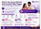 What’s the Secret Behind Successful Marriages That Start Through Online Matchmaking Services