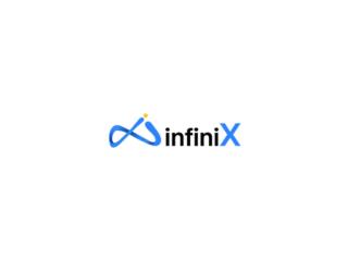 A Branding Agency in Chennai