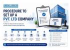 How to Set Up a Pvt. Ltd Company in India Step by Step