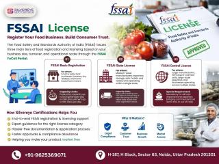 FSSAI License Registration Made Simple with Silvereye Certifications