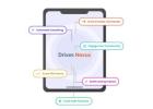 Nonprofit Donation Drive Platform & Food Donation Drive