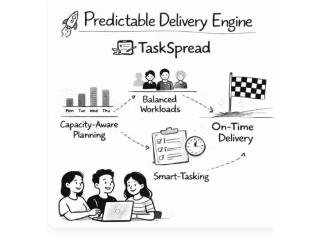 task management software for teams