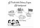 task management software for teams