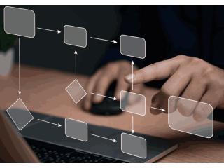 Improve Data Interoperability with XML to EDIFACT Transformation