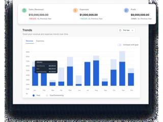 Retail Pos Software |Overseepos