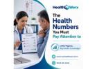 Learn the Benefits of Biometric Screening for Prevention
