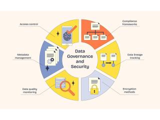 GIGW Compliance Testing & Web Accessibility Audit Services