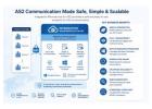 Enterprise AS2 Solution for Secure B2B Data Exchange
