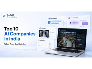 Best Video Analytics Software Company | JARVIS by Staqu Technologies