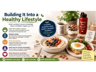 Healthy Breakfast Ideas Canada | Low Calorie Breakfast Canada