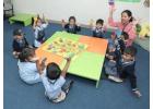 Best Kindergarten Schools in Bangalore