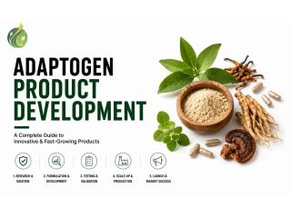 Adaptogen Product Development In India