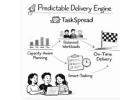 project delivery forecasting software