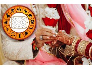 Know Your Future Through Astrology