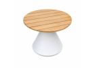 Round Outdoor Coffee Table For Alfresco Living