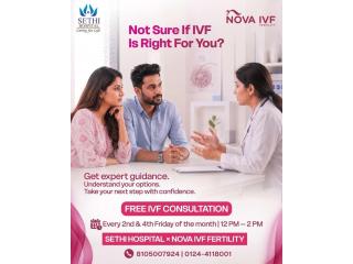 Gynaecologist in Model Town