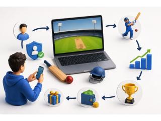 Choose a Reliable Online Cricket ID