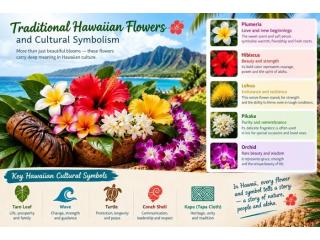 Traditional Hawaiian Flowers and Cultural Symbolism