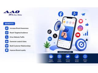 Social Media Marketing Experts in Kolkata-AIMarchivesonline