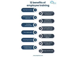 Calibrate Your Entire Training Pipeline Through SimpliTrain Automation
