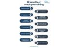 Calibrate Your Entire Training Pipeline Through SimpliTrain Automation 