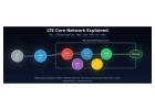 LTE Core Network Explained MME, SGW, PGW & More | TechLTE World
