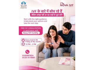 Gynaecologist in Gurgaon