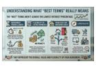 Do You Have the Best Mortgage Terms Ontario Homebuyers Can Get?