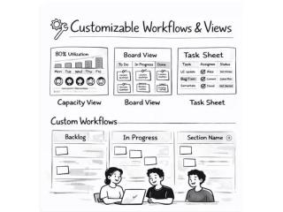 Team workload management software