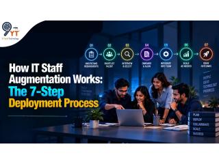 Understanding the IT Staff Augmentation Process