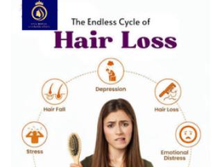 Discover the Best Fat loss Clinic in Thane at DNA Royal.