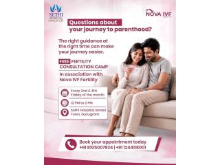 Gynaecology Doctor in Model Town
