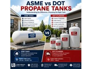 Buy Propane Tanks for Sale