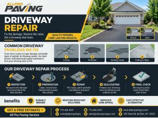 Asphalt Driveway Repair in Buffalo, NY for Cracks, Potholes, and Surface Damage