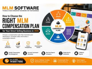 MLM Software in Thrissur