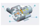 High Pressure Blowers - Blowers Depot