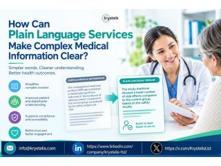 How Can Plain Language Services Make Complex Medical Information Clear?