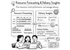 Resource Planning Software for Better Team Capacity
