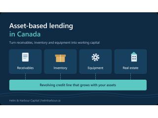 Asset Based Lending Canada – Unlock Capital From Your Business Assets