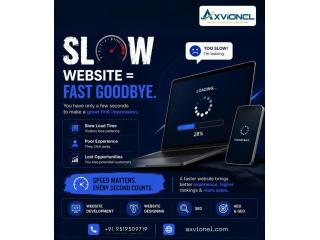 Slow Website = Fast Goodbye ???? | Speed Matters!
