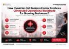 How Dynamics 365 Business Central Creates a Connected Operational Backbone for Growing Businesses? 