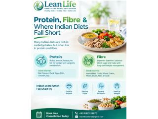 Protein, Fibre & Where Indian Diets Fall Short