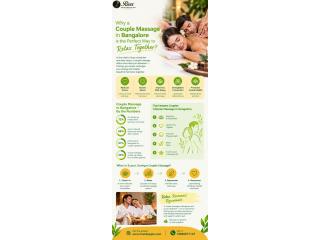 Discover the best massage centres in bangalore