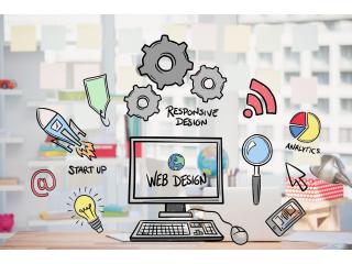 Small Business Websites Done Right