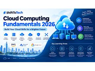 Cloud Computing Basics and Fundamentals 2026 | Shift to Tech